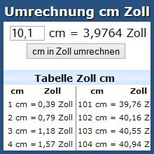 Umrechnung › Umrechnung Zoll cm